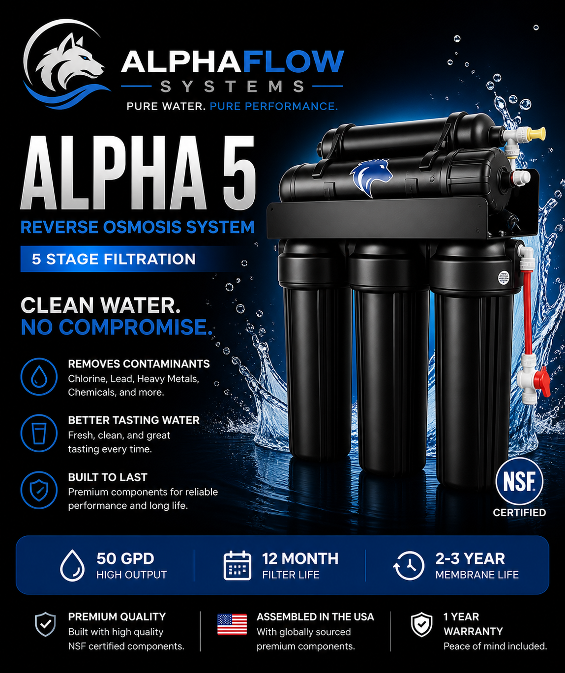 Alpha 5 Reverse Osmosis System – 5 Stage NSF Certified Under Sink Water Filter (50 GPD)